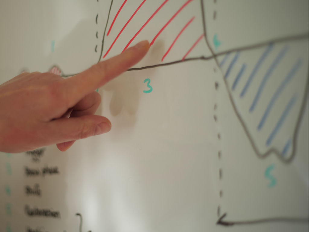 Robyn Harris explaining the dis-sease / wellbeing process