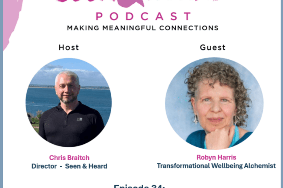 cover image of podcast episode showing Chris Braitch and Robyn Harris