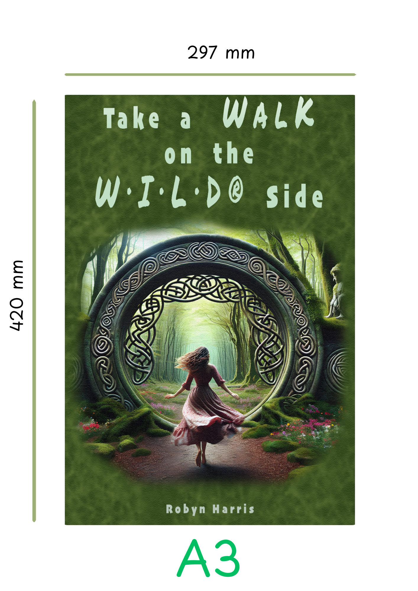 Take a Walk on the W·I·L·D® Side print 1 - Image 4